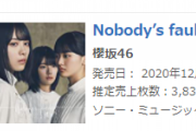 櫻坂46、『Nobody’s fault』オリコンデイリーランキング1位に再浮上した理由・・・