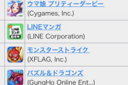 【悲報】日本のソシャゲ離れ、ガチで加速する