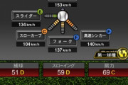 【プロスピA】このゲームやってるとソフトバンクが投手王国だってこと忘れそうになるな…