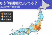 ８割の人が梅雨明け