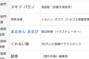【悲報】1984年の流行語、だれも覚えていないｗｗｗｗｗｗｗｗｗｗｗｗ
