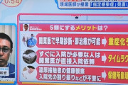 今はわざわざ重症化するのを待つやり方。早く治療すればそれで終わり。私が診てる人は1人も死んでない。長尾医師「この1年半治療して来て確信している。」
