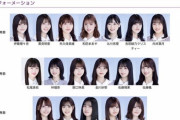 【乃木坂46】伊藤理々杏←3列目の端って何があったんや？？？
