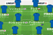 【朗報】現在のサッカーアジアベストイレブンｗｗｗｗｗｗｗｗｗ