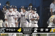 ヤクルト3連勝で貯金19！阪神は今季2度目の8連敗