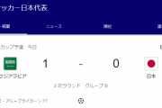 サッカー日本代表、サウジにも敗れ２敗目　Ｗ杯ピンチ