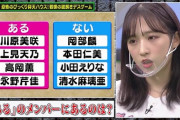 名探偵ゆいゆい、気付く