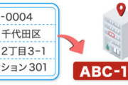 【速報】日本郵便「お前らにネット向け7桁番号を割り当てるわ」→　ネット通販などで住所入力不要に
