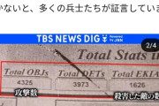 【画像】ドローンパイロット、一人でとんでもない数の人間を殺害してしまう…