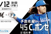 【ロッテvs.日ハム15回戦】4（一）野村佑希