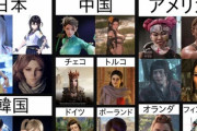 【画像】世界中のゲーム会社が作った『ヒロインの姿』、格差がありすぎて草ｗｗｗｗ