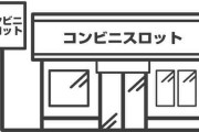 株式会社有楽が「コンビニスロット」「ちょいスロ」を商標出願　