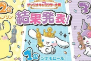 【強い】『サンリオキャラクター大賞 2023』結果発表！1位は「シナモロール」でV4達成