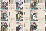 【艦これ】この時点でもう前段終わらす勢いの人ってどんだけサブ潤沢にいるんだろうか
