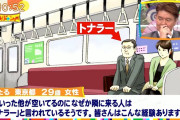 【悲報】「トナラー」、例の声優の件でガチで社会問題になる
