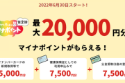 総務省「お前らマイナンバーカード作れやあああああ！最大2万円分だぞ！」