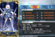 FGO妖精騎士ランスロット(メリュジーヌ)ちゃんのBMIが不正をしているメルトに迫りダヴィンチちゃんを下回る脅威の9.26！