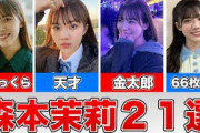 【天才】日向坂46森本茉莉の面白エピソード21選