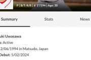 【👥】ウースター上沢(3A) 防御率6.48 3勝 3敗 41.2回 被打率.272 WHIP1.63