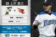 【日ハムvs楽天20回戦】7（一）R.ロドリゲス