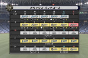 【悲報】B-オリックスの対ロッテ12試合ｗｗｗｗｗｗｗｗｗｗｗｗｗｗｗｗｗｗ