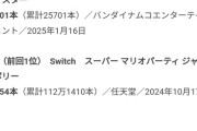 【悲報】新作ゲーム、ガチで売れなくなる。一体なぜ…