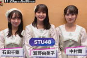 【STU48】瀧野由美子、石田千穂、中村舞が『テレ東音楽祭2022冬』のコメント動画に登場✨
