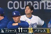 【悲報】ドジャース、15失点