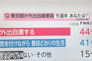 「外出自粛だぞ！この自転車野郎！」　←　はい