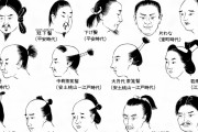 日本の髪型の歴史、明らかに途中からふざけ出すwwwwwww