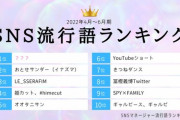 2022上半期のネット流行語がこちら