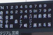 【試合実況】西武スタメン 先発：松坂大輔（2020.2.25）