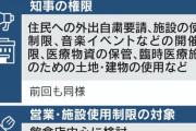 【画像】緊急事態宣言の内容ｗｗｗｗｗｗｗｗｗｗｗｗｗｗｗｗｗｗｗｗｗｗｗｗ