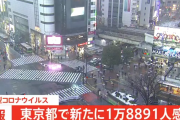 【2/10】東京都で新たに1万8891人の感染確認　２日連続で前週同曜日下回る　新型コロナウイルス