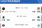8/14(日)の予告先発　小澤(S)×坂本(De)