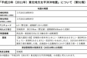 【M6.9】気象庁「宮城県・震度5強の地震は東日本大震災の余震です。今後1週間程度は同程度の揺れに注意して下さい」