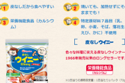 日本人の87％「ウィニー？ああ、日本ハムの」