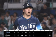 隅田知一郎 10勝7敗 166回 148奪三振 防御率2.22