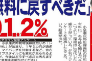 【レジ袋有料化】夕刊フジ緊急アンケ「無料に戻すべき＝91.2％」岸田総理、聞いてますか？