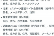 【悲報】カプコン、個人情報流出中になる(顔写真含む)