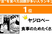 【画像】ドラゴンボールで仙豆を食べた回数が多いキャラランキング、発表されるｗｗｗｗｗｗ