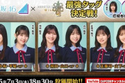 【日向坂46】5期生も参加！『モンハンワイルズ日向坂46最強タッグ決定戦』開催決定！！！