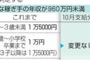 【朗報】岸田、高所得世帯の児童手当を廃止