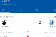 【速報】板倉出場のシャルケさん、劇的勝利で再び首位キターー！！ｗｗｗｗｗｗ
