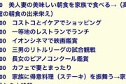 【悲報】有名コピペ、真に受けられて議論へ