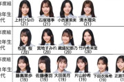日向坂、人気メンバーの大半がまだ10代という衝撃の事実…