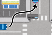 コンビニの駐車場で左折ショートカットする奴ｗｗｗｗｗｗｗｗｗｗｗｗ