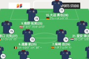 日本と韓国、それぞれのべスメンなら日本の圧勝ｗｗｗｗ