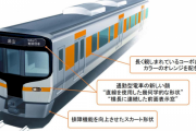 【悲報】鶴亀氏、盛大に出遅れる…ロング予想外すも130km/h予想で大勝利か！？【在来線】