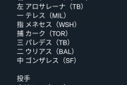 メキシコ代表のスタメン予想、1人だけチーム表記が違和感www